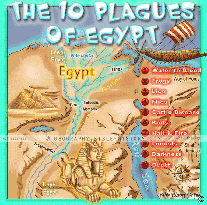 The 10 Plagues of Egypt