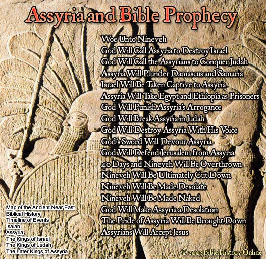 Assyria and Bible Prophecy