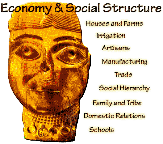 Ancient Babylonia - Economy and Social Structure