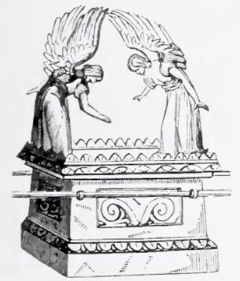 Artist's Drawing of the Ark of the Covenant