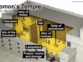 Solomon’s Temple: All you need to know. A House for God post image