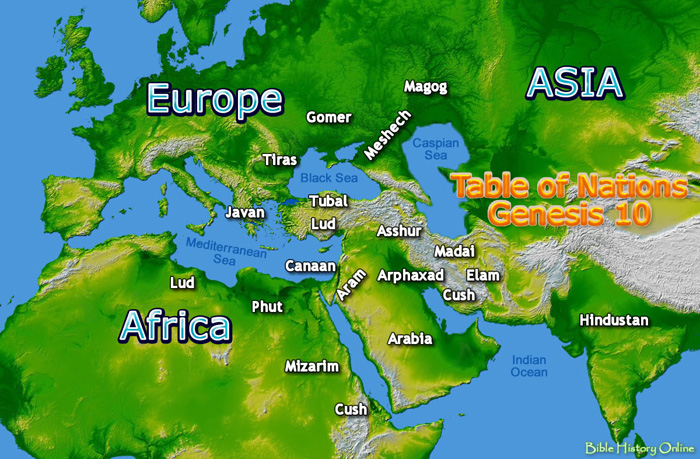 Map of The Table of Nations from Shem, Ham, and Japheth