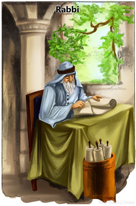 Painting of a Rabbi in the Time of Jesus